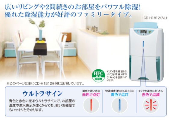 CORONA コロナ 除湿機CD-H1812 2012年製
